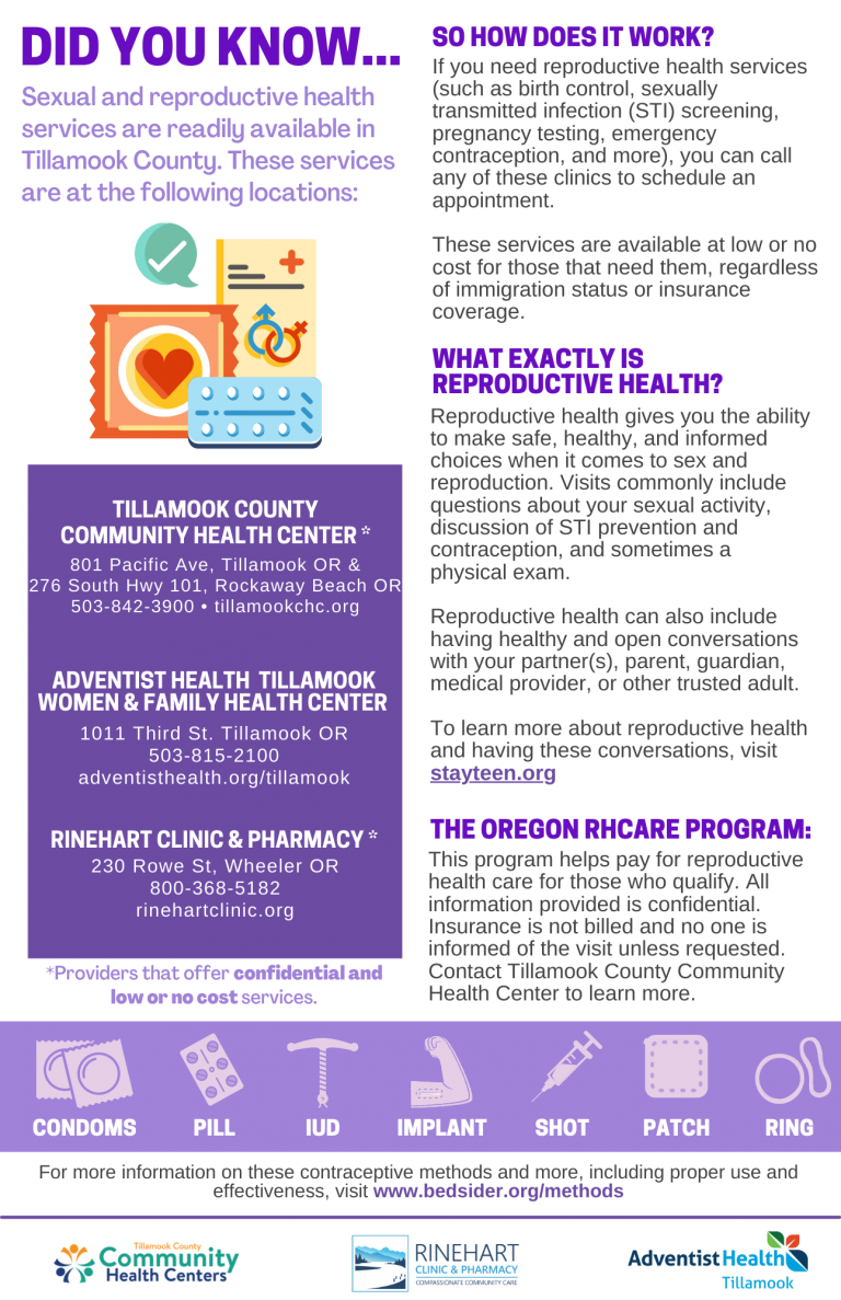 reproductive health and STIs Tillamook County Community Health Centers